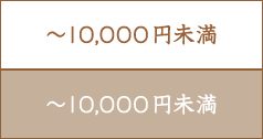 10000円以下