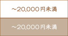 20000円以下